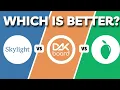 Dakboard Vs Mango Vs Skylight Calender Which Digital Calendar Display Is Better in 2026
