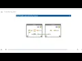 LabVIEW Core 2 2 TRANSFERING DATA