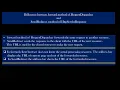 Introduction to SendRedirect method and differences from forward method