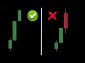 STOP Trading Invalid Fair Value Gaps