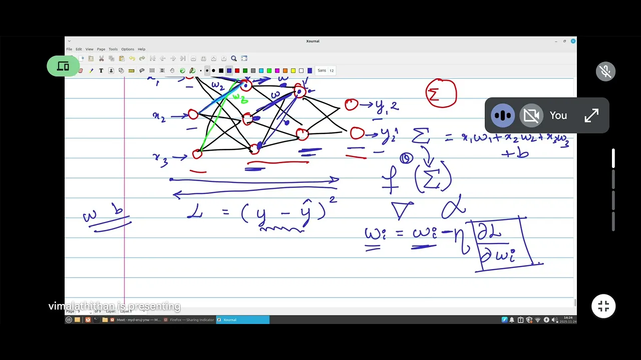 Back propagation in neural network