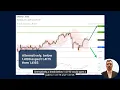 Intraday Bullish Above 1 4190 Watch U S ADP Employment
