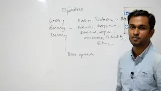 Python Operators in Tamil Python Tutorial For Beginners