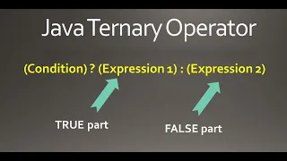 JAVA Lecture Ternary Operator For Beginner