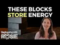 Building Blocks for Energy Storage MGA Thermal tour