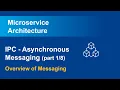Microservices IPC - Asynchronous Messaging part Overview of Messaging