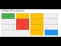Grid World Path Finding using Temporal Difference Learning Reinforcement Learning Project