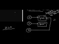 Python - Variables