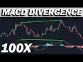 TRADED MACD DIVERGENCE 100 TIMES REVEALING RESULTS