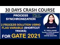 DAY 17 2 Process Solution Using Flag Variable Process Synchronization - BARC