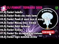 Download Lagu DJ TIKTOK TERBARU 2025 FUL BASS ▪︎DJ FUNKOT X THAILAND ISABELLA X SUCI DALAM DEBU MASHUB KANE 