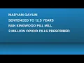 Physician sentenced to 12 5 years for running Houston-area pill mill