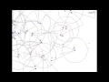 They Evolve Artificial Neural Network Genetic Algorithm Generation 3800
