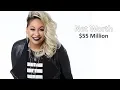 Raven Symone Net Worth Lifestyle Family Biography House 2018