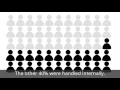 Just the FAQs Jail death investigations