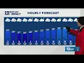 13 ON YOUR SIDE Forecast Quiet Week Temperatures Near Average