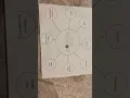 Eco map