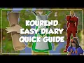 OUTDATED Kourend Easy Diary Quick Guide - Old School