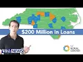 200 million small business loans heading to disadvantaged communities in North Carolina