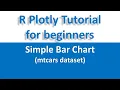 R Plotly Tutorial Create Simple Bar Chart in Plotly Plotly in R