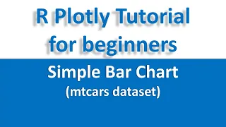 R Plotly Tutorial Create Simple Bar Chart in Plotly Plotly in R