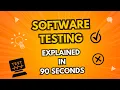 Software Testing Explained in 90 Seconds