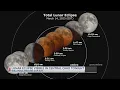 What time you can see total lunar eclipse in central Ohio