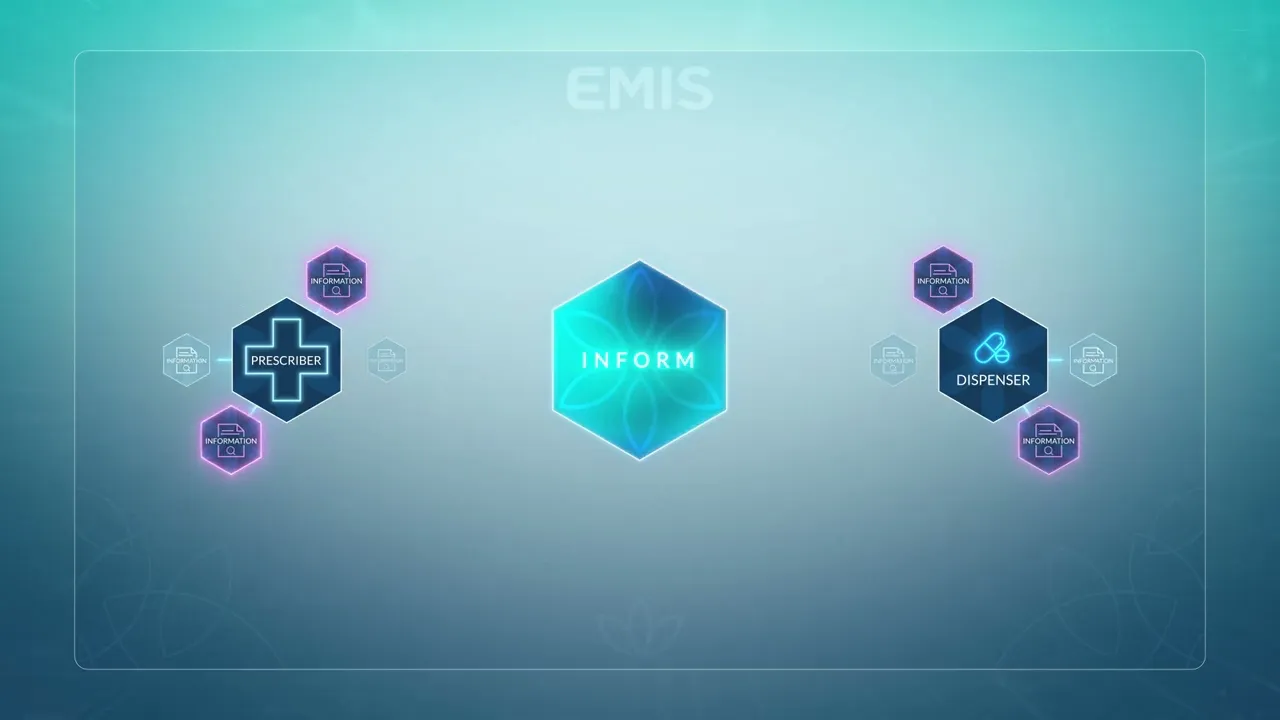 INFORM App Promo Video