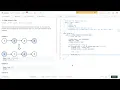 LeetCode 24 - Swap Nodes in Pairs Java Solution