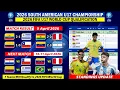 2026 Conmebol U17 Championship South American Fixtures and Lates Standings