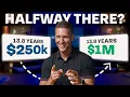 Why 250k is Halfway to 1 Million
