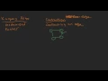 Karger s Algorithm Procedure