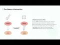 Java Full Course - Unit 4 Packages File Byte Character Streams