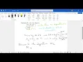 Initial Tableau of the Simplex Method