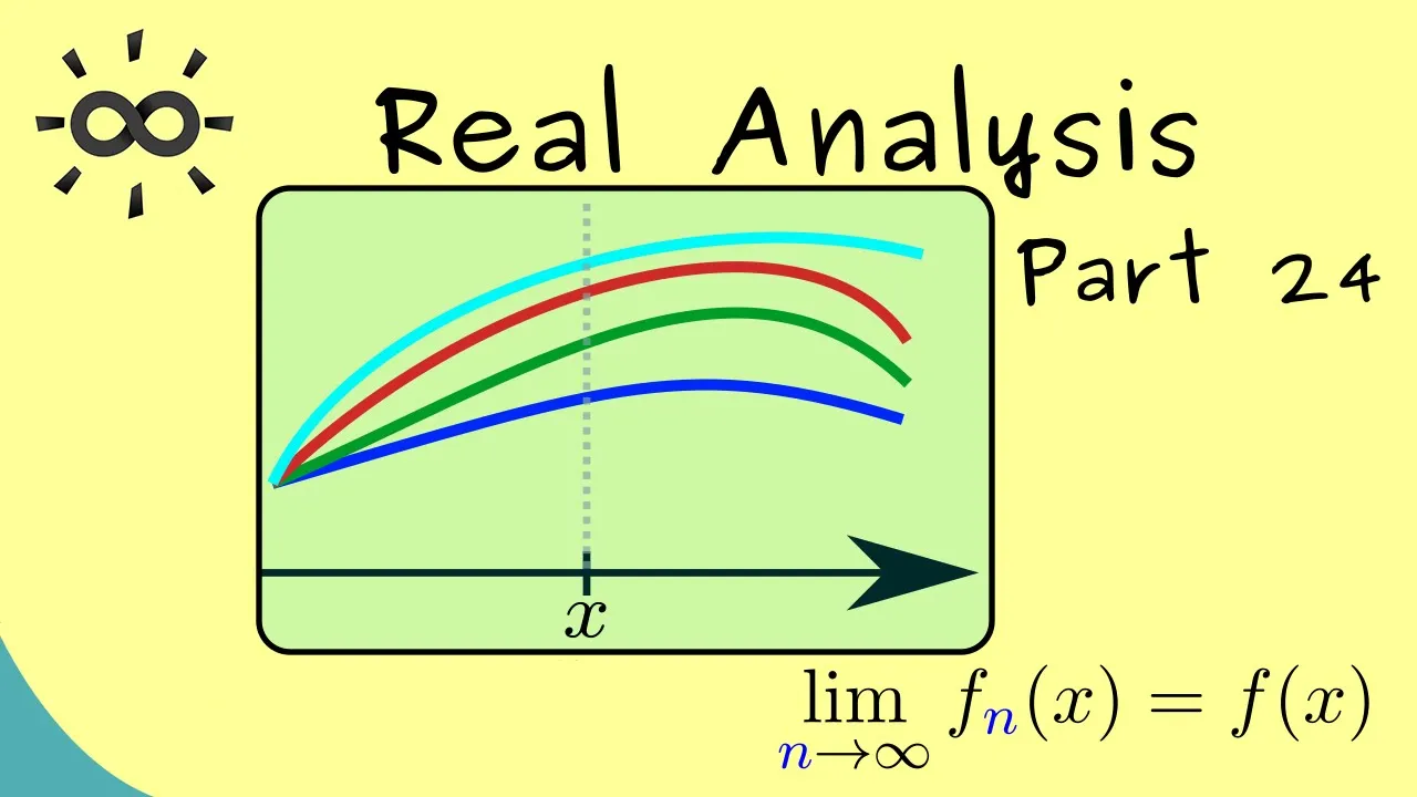 Real Analysis 24 | Pointwise Convergence