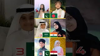 Mustafa Mustafa Shorts Naat Nasheed Islamicshorts Hasbirabbi Viralnaat Mustafamustafa Islam 