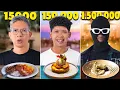 Download Lagu CHEAP, MEDIUM, EXPENSIVE BREAKING FAST!!