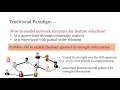 Adaptive Unsupervised Feature Selection on Attributed Networks