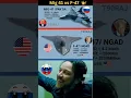 Lagu MiG-41 vs F-47 NGAD | Vergelijking van gevechtsvliegtuigen van de 6e generatie: snelheid, stealth en AI-oorlogvoering