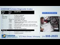 Rheem Furnace Fault Codes