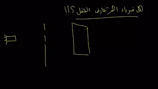 ⁣#سناب_الباحث: هل تتعارض فيزياء الكم مع العقل؟