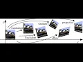 Digital Signal Processing Lab-4 Image Transformation Basics