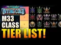 Neverwinter - Module 33 Class Tier List