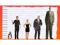 How Tall Is Ryan Reynolds - Height Comparison