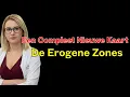 Download Lagu Uroloog: Waar vrouwen wel en niet aangeraakt willen worden | Advies voor ouderen