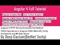 Angular 4 quick start by Deep Gautam