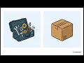 PHP Standards Static Analysis the Modern Ecosystem