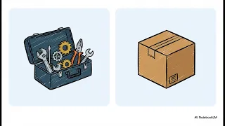 PHP Standards Static Analysis the Modern Ecosystem