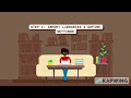 Python maze game tutorials