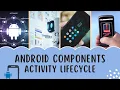 Android Activity Lifecycle Explained From onCreate to onDestroy Kotlin Demo